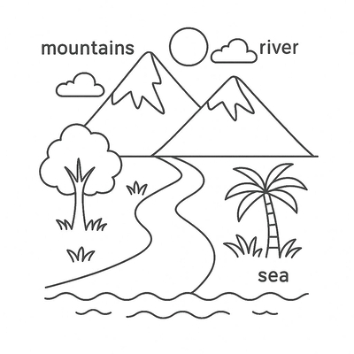 What Is Coloring in English? English Coloring Pages for Kids 2026
