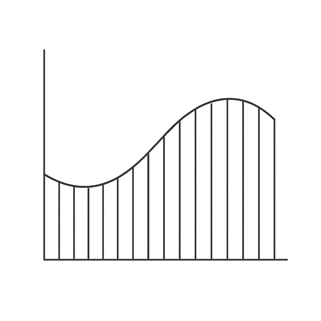 Gradient Spectrum