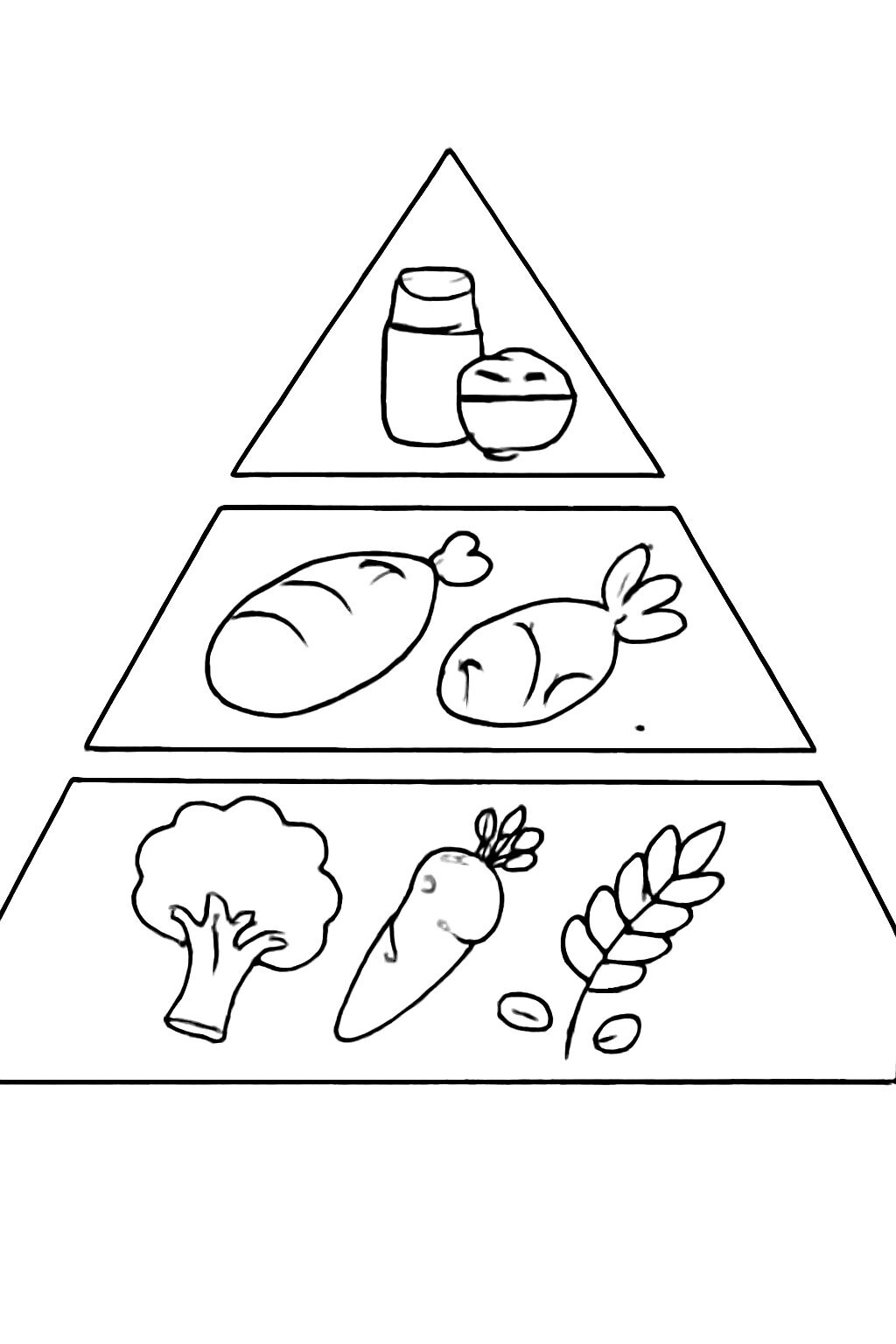 Food Pyramid Style