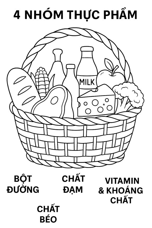 Shopping Cart Style